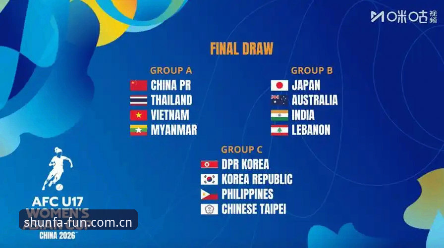 U17世界杯抽签结果出炉：中国男女足双线出击 vs 强敌环伺，顺发娱乐平台用户如何解读这场青春风暴？