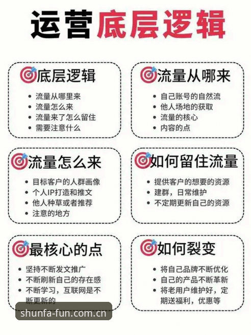 如何通过顺发娱乐平台看懂皇家社会的后防新援？